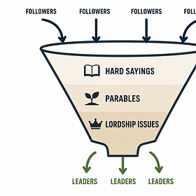 If You Want To Be A Movement Catalyst, Stop Investing In Non-Multipliers