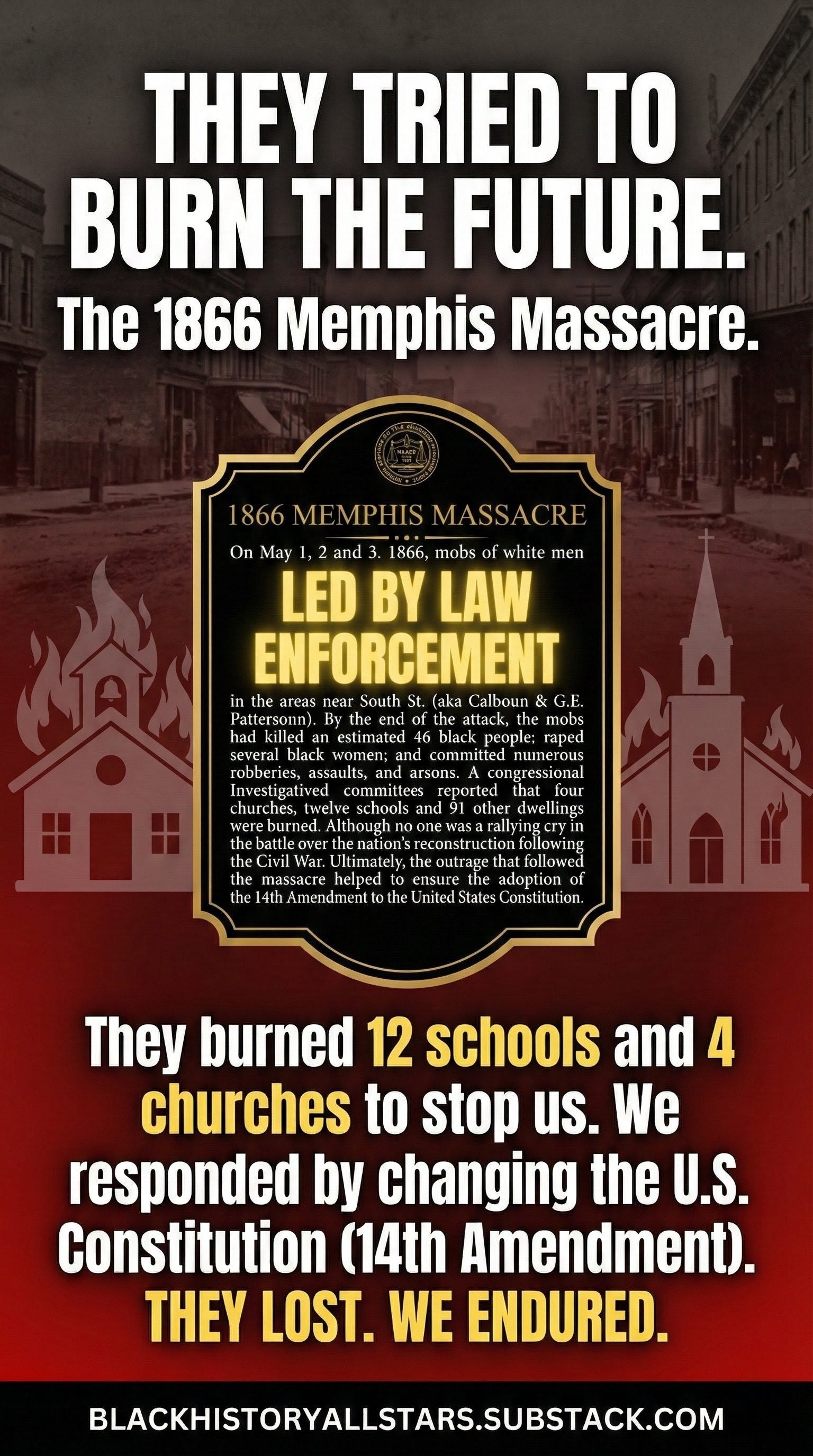 The 1866 Memphis Massacre - by Robert Strickland