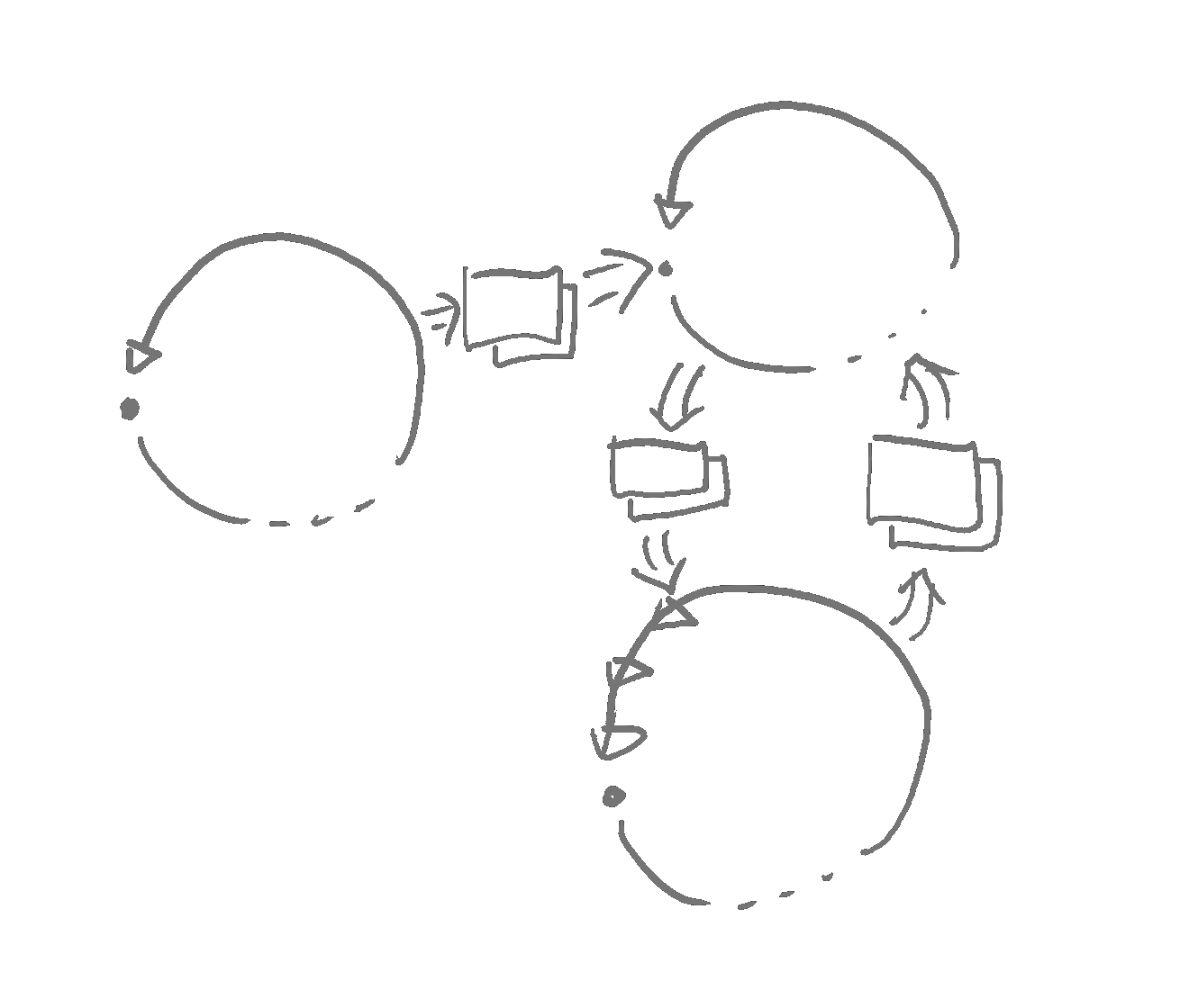 A Taxonomy Of Computation Shapes - by Ryan Fleury