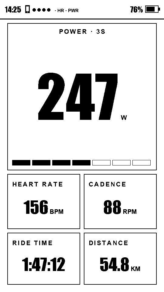 The dashboard device screen