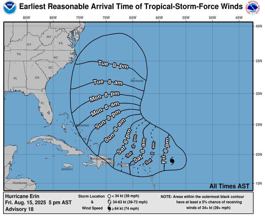 time of arrival graphic time of arrival graphic