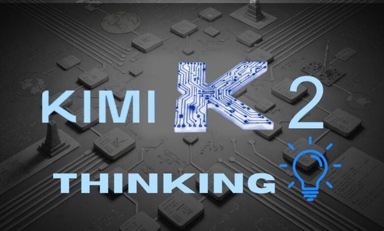 Kimi K2 Thinking | DigitrendZ
