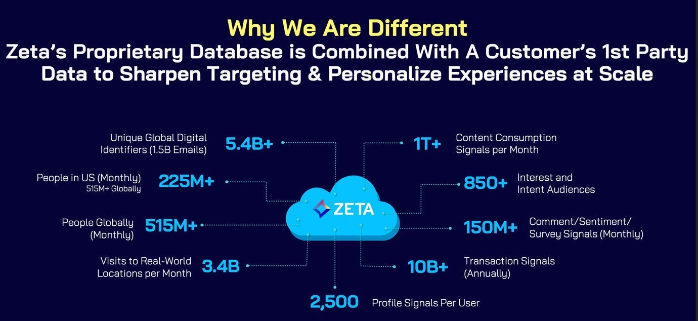 A diagram of a cloud

AI-generated content may be incorrect.