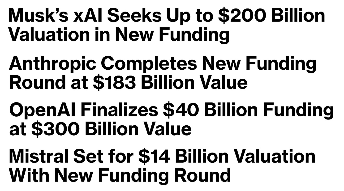 News headlines highlighting massive AI startup valuations in 2025 — xAI seeking $200B, Anthropic at $183B, OpenAI at $300B, and Mistral AI at $14B. News headlines highlighting massive AI startup valuations in 2025 — xAI seeking $200B, Anthropic at $183B, OpenAI at $300B, and Mistral AI at $14B.