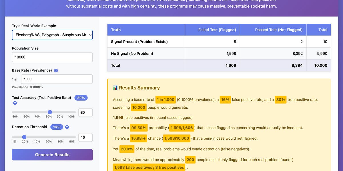 Rarity Roulette – an interactive simulator for mass screenings