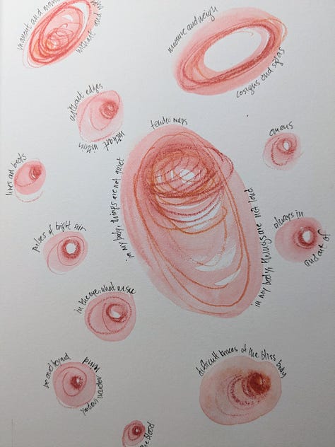 Three images of doodles and collages from my notebook with watercolour pencils and ink