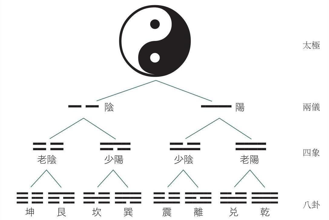 無憂山網路電視台-
