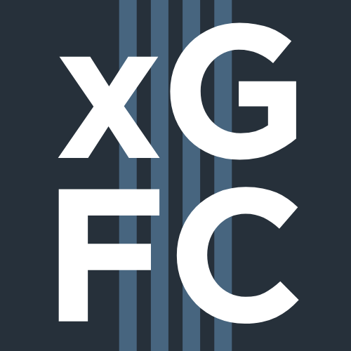 The xG Football Club