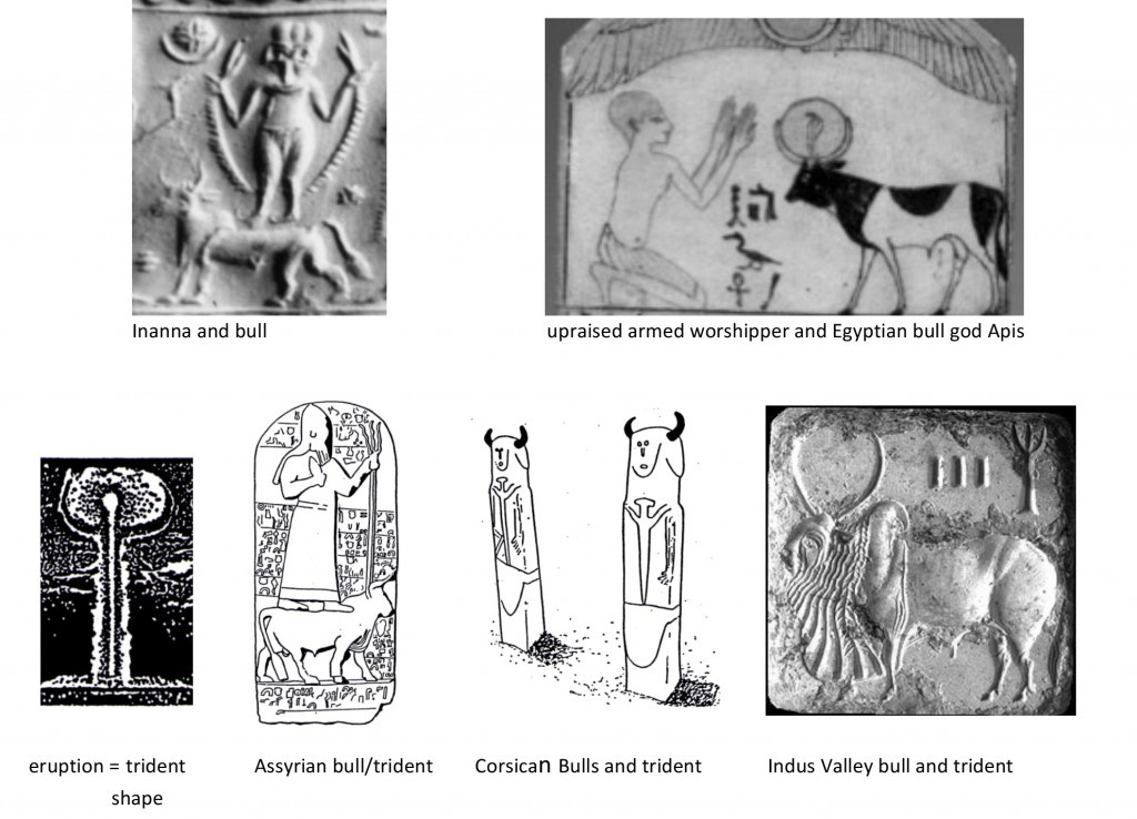 Diety shapes and stances with bulls