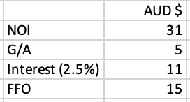 Table

Description automatically generated