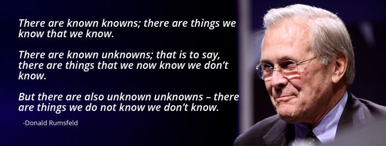 Known knowns, known unknowns, and unknown unknowns • Post Status Known knowns, known unknowns, and unknown unknowns • Post Status