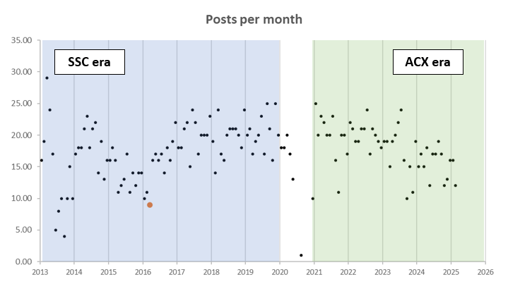 https%3A%2F%2Fsubstack post media.s3.amazonaws.com%2Fpublic%2Fimages%2F869c53f2 7631 46ba 986d