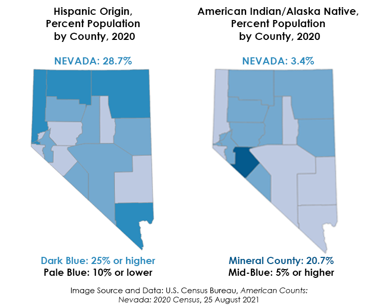 Census Bureau maps of Nevada's counties, showing the percent Hispanic/Latino population (left) and American Indian Alaska Native population (right). Discussed in detail below, but both show the northern I-80 corridor counties have high percentages of each.