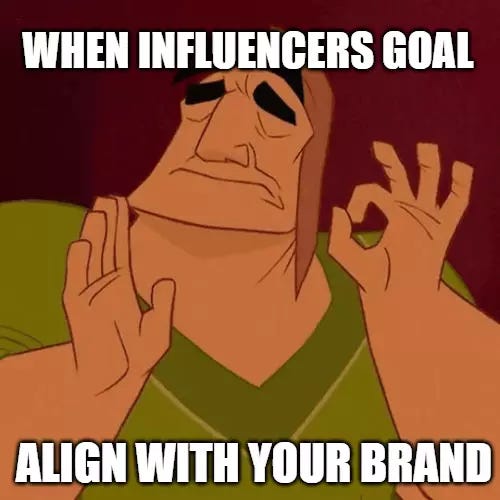 Ultimate Influencer Outreach Guide for Beginners | Postaga