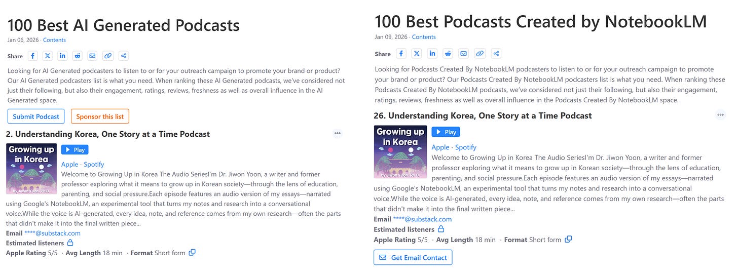 Screenshot of FeedSpot rankings showing 'Understanding Korea, One Story at a Time Podcast' ranked #2 on the '100 Best AI Generated Podcasts' list and #26 on the '100 Best Podcasts Created by NotebookLM' list, with podcast cover art displaying 'Growing up in Korea' branding