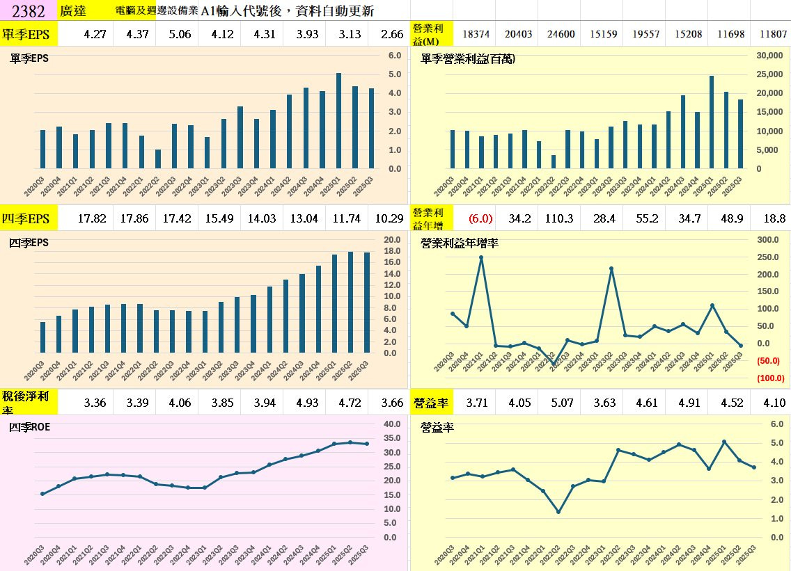 可能是文字的圖形