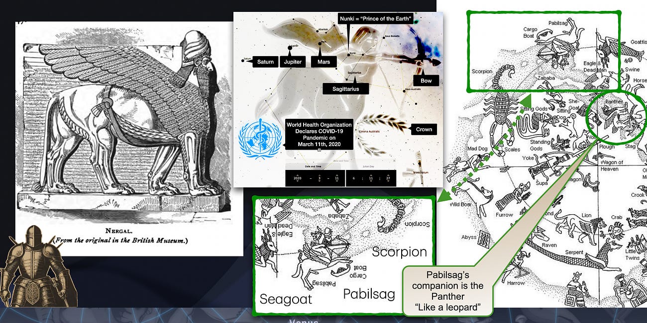 WHO COVID-19 Declaration Aligns With Signs in Heaven That Correlate With A Babylonian Deity of Death And Plague