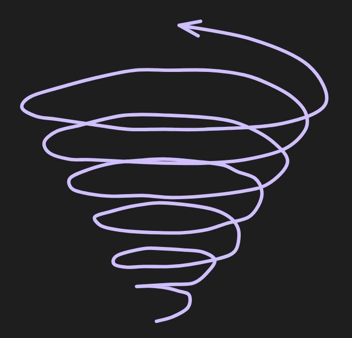 A lavender upward spiral with an arrow at the top, representing personal growth, emotional healing, and the journey through self-awareness.