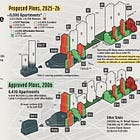 ESD's Engagement Report Defends Subsidy, Reveals Design Change, Deflects on Affordable Housing, and Stonewalls on Oversight