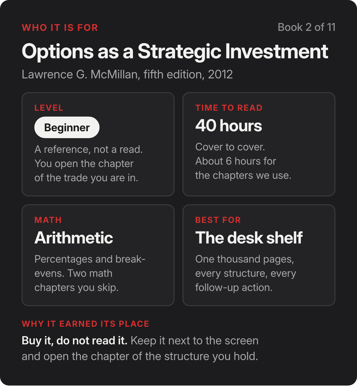 Who it is for: Options as a Strategic Investment by Lawrence G. McMillan, fifth edition, 2012. Level Beginner, A reference, not a read. You open the chapter of the trade you are in.. Time to read 40 hours, Cover to cover. About 6 hours for the chapters we use.. Math: Arithmetic, Percentages and break-evens. Two math chapters you skip.. Best for The desk shelf, One thousand pages, every structure, every follow-up action.. Who it is for: Options as a Strategic Investment by Lawrence G. McMillan, fifth edition, 2012. Level Beginner, A reference, not a read. You open the chapter of the trade you are in.. Time to read 40 hours, Cover to cover. About 6 hours for the chapters we use.. Math: Arithmetic, Percentages and break-evens. Two math chapters you skip.. Best for The desk shelf, One thousand pages, every structure, every follow-up action..