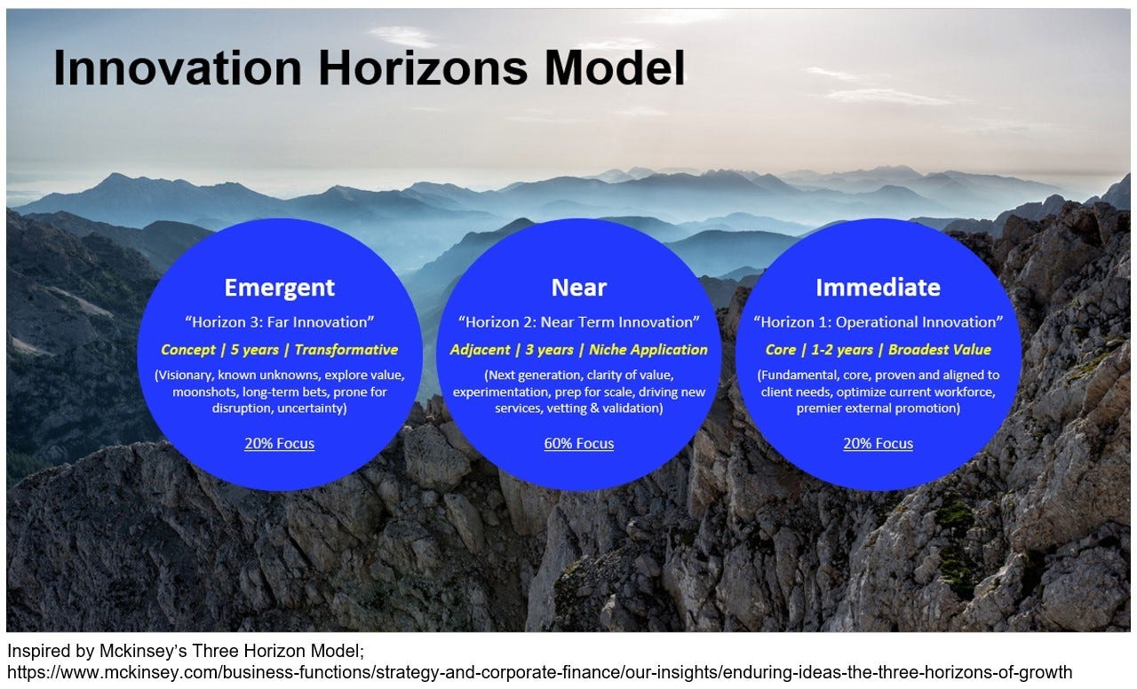 No alt text provided for this image