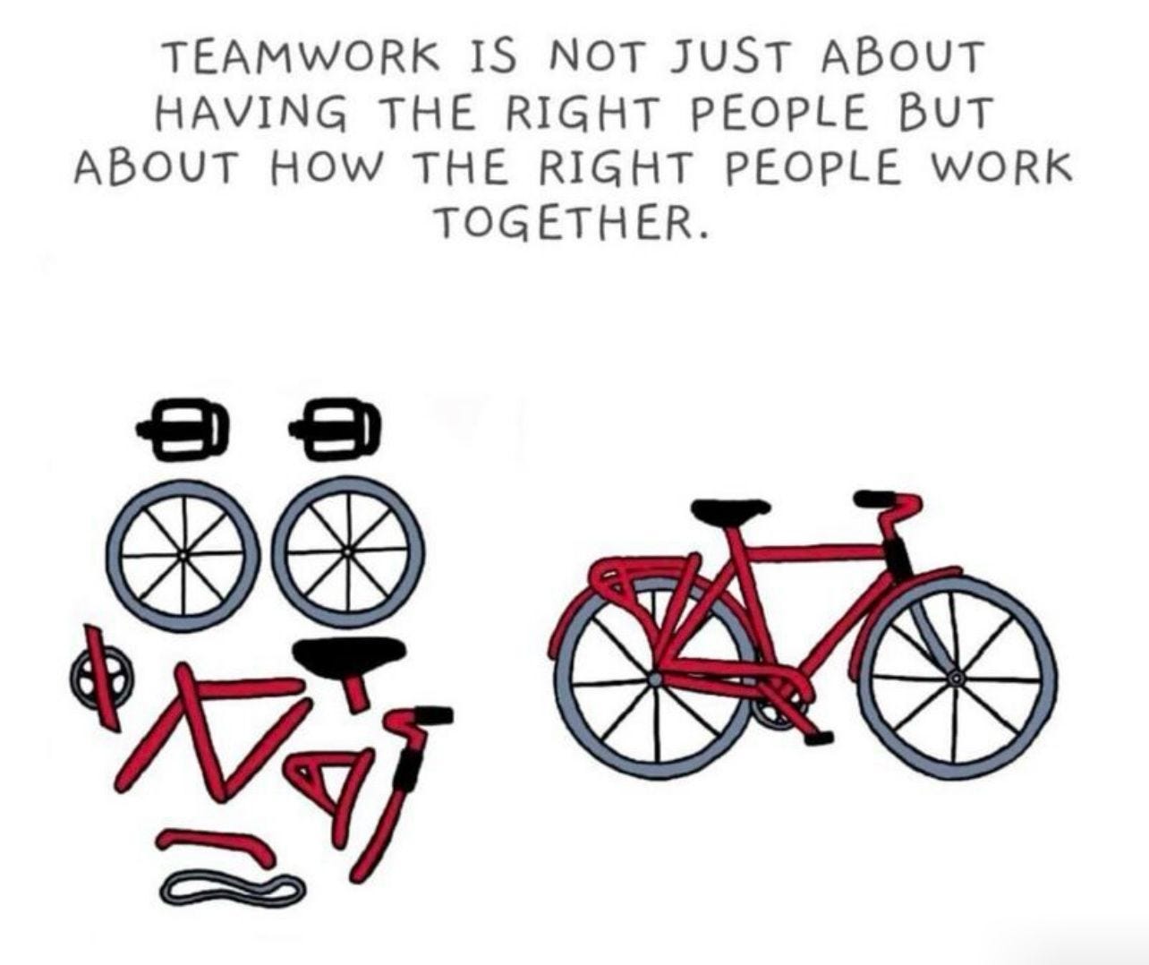 schema d'un velo