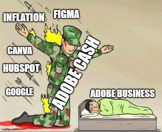 Meet Adobe: a good old boring software company and investment Meet Adobe: a good old boring software company and investment