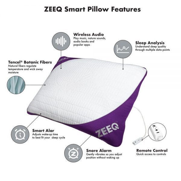 ZEEQ Smart Pillow hot tech gifts info image ZEEQ Smart Pillow hot tech gifts info image