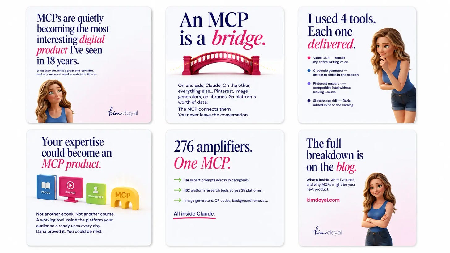 Six-slide carousel overview showing MCP as a bridge, 276 amplifiers in one MCP, four tools tested, and MCP as a new product Six-slide carousel overview showing MCP as a bridge, 276 amplifiers in one MCP, four tools tested, and MCP as a new product