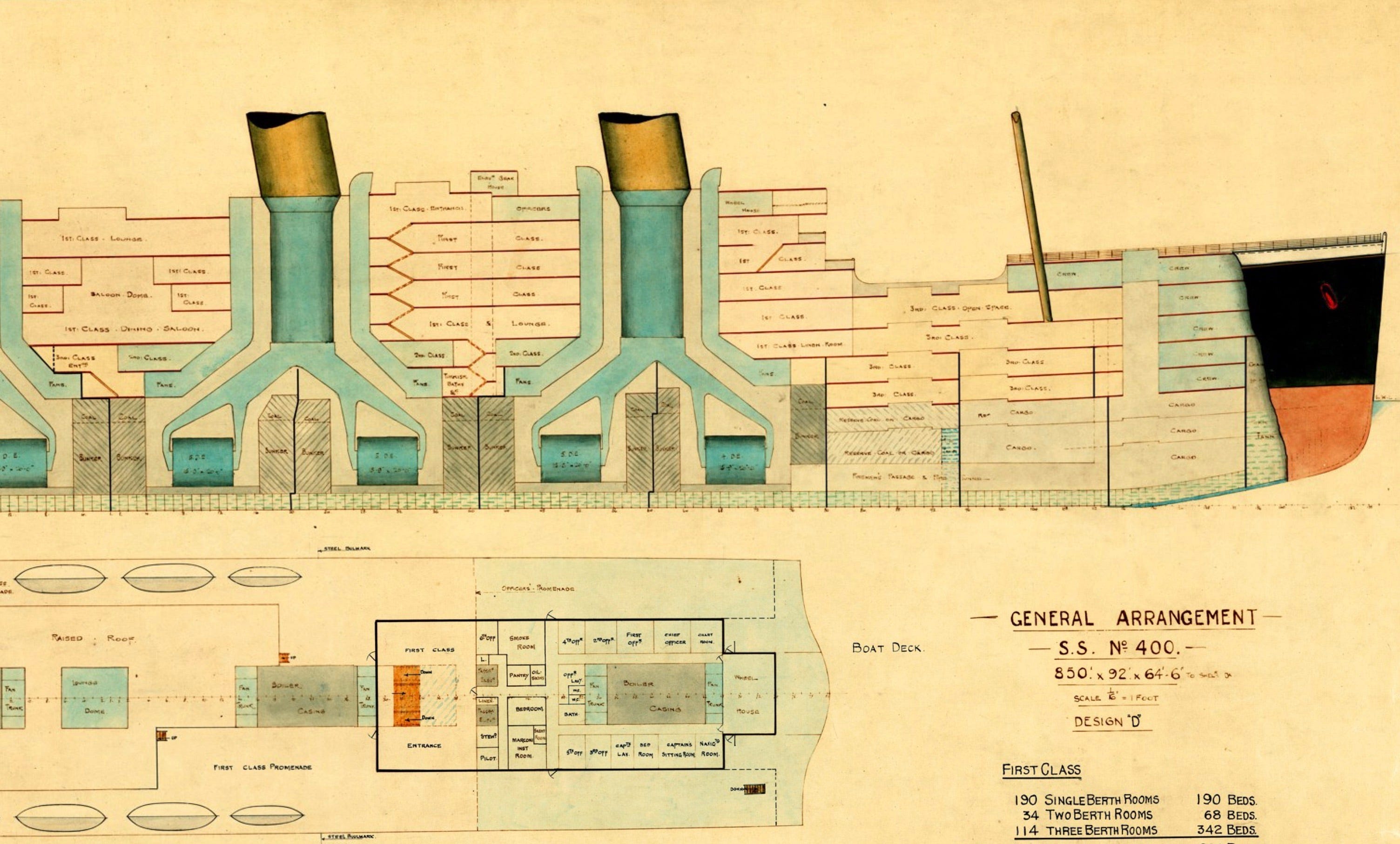 Titanic Layout Model Titanic: From Paper to Steel - Titanic In Color