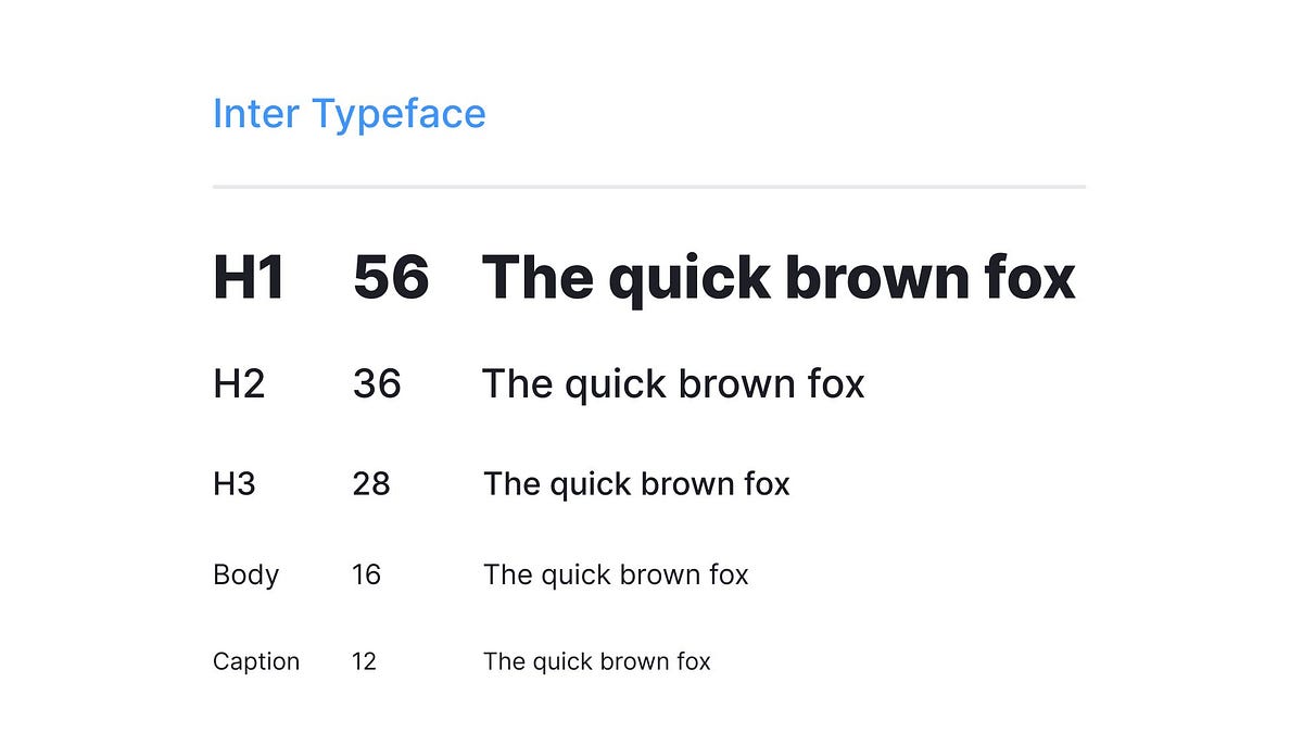 The Golden Ratio in Text Design: A Beginner’s Guide