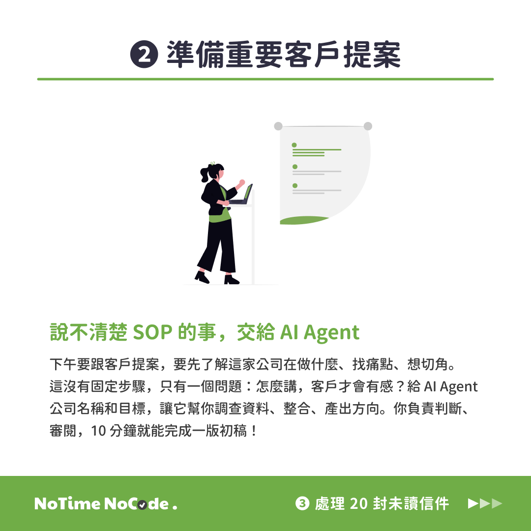 準備重要客戶提案示意 準備重要客戶提案示意