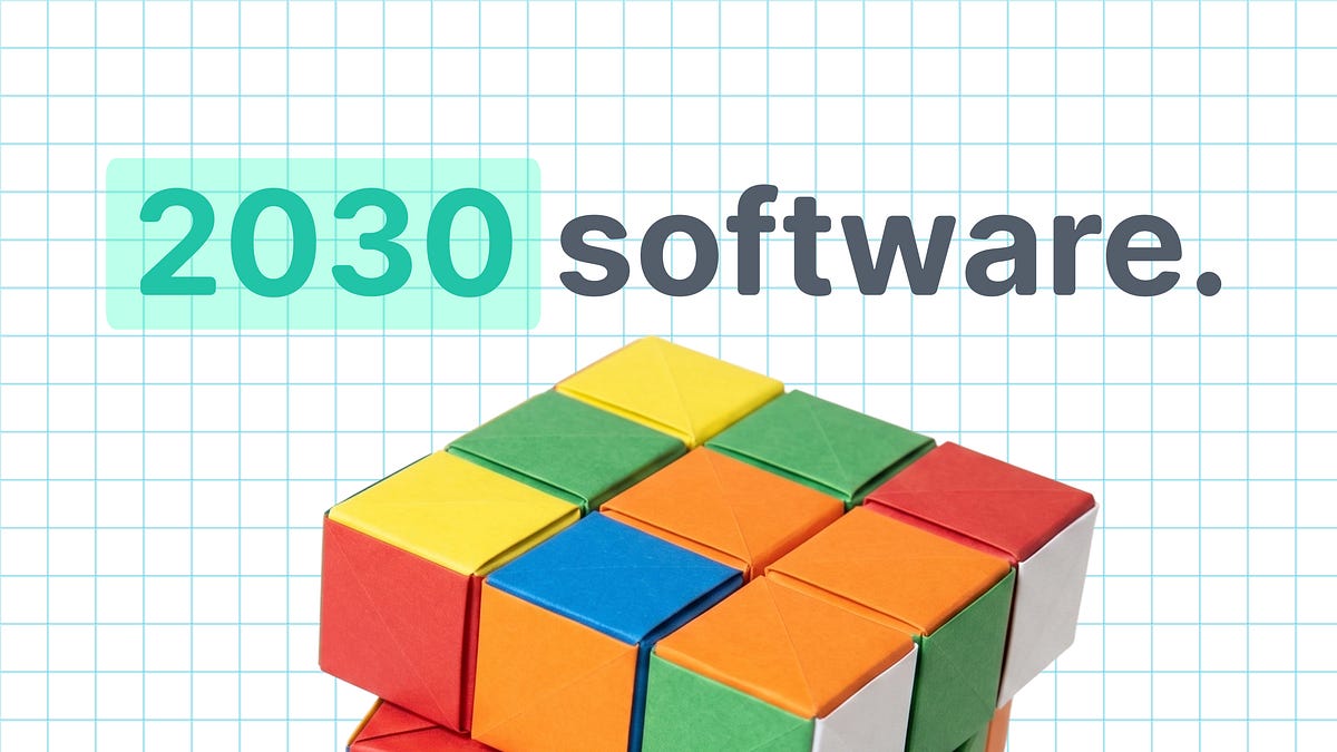 2030-shaped software