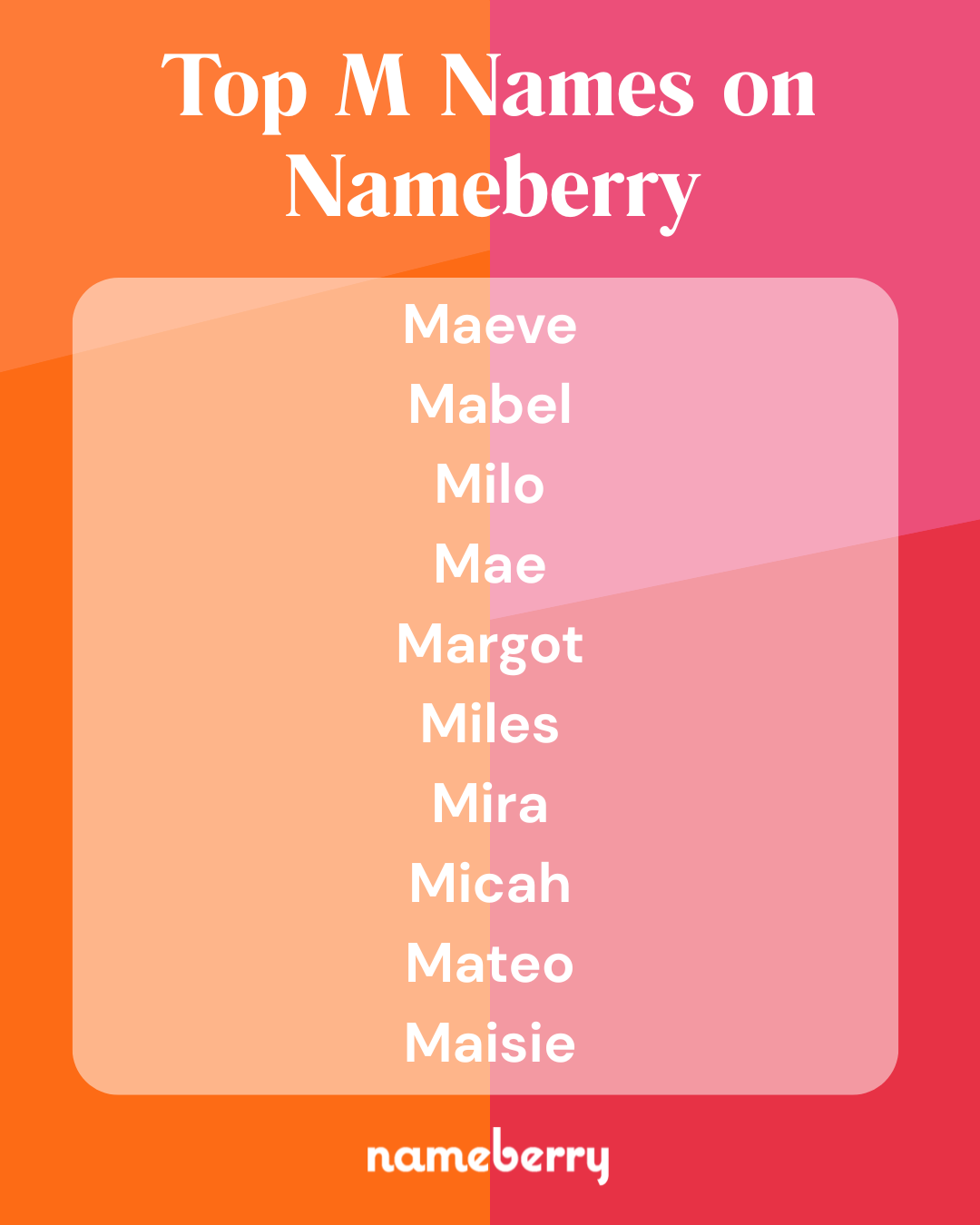 Top M Names: Maeve, Mabel, Milo, Mae, Margot, Miles, Mira, Micah, Mateo, Maise