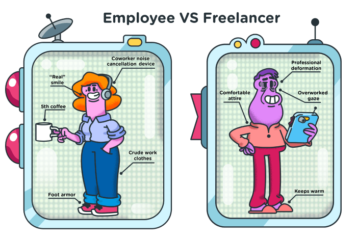 Difference between a freelancer, a contractor, and an employee – Clockify Blog Difference between a freelancer, a contractor, and an employee – Clockify Blog