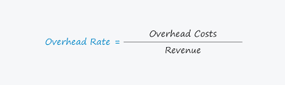 Overhead Rate | Formula + Calculator Overhead Rate | Formula + Calculator