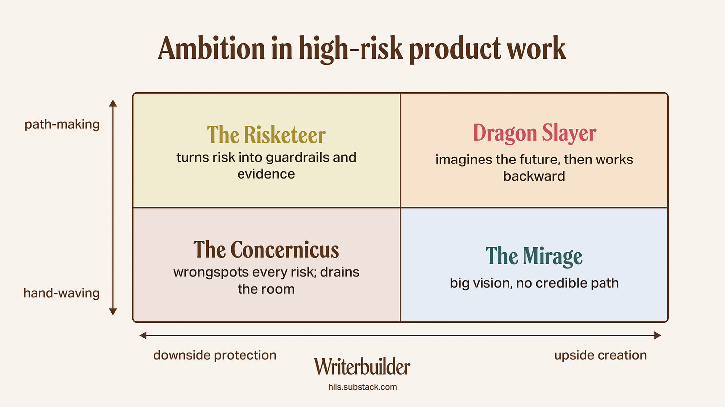 Updated 2x2 with The Mirage
