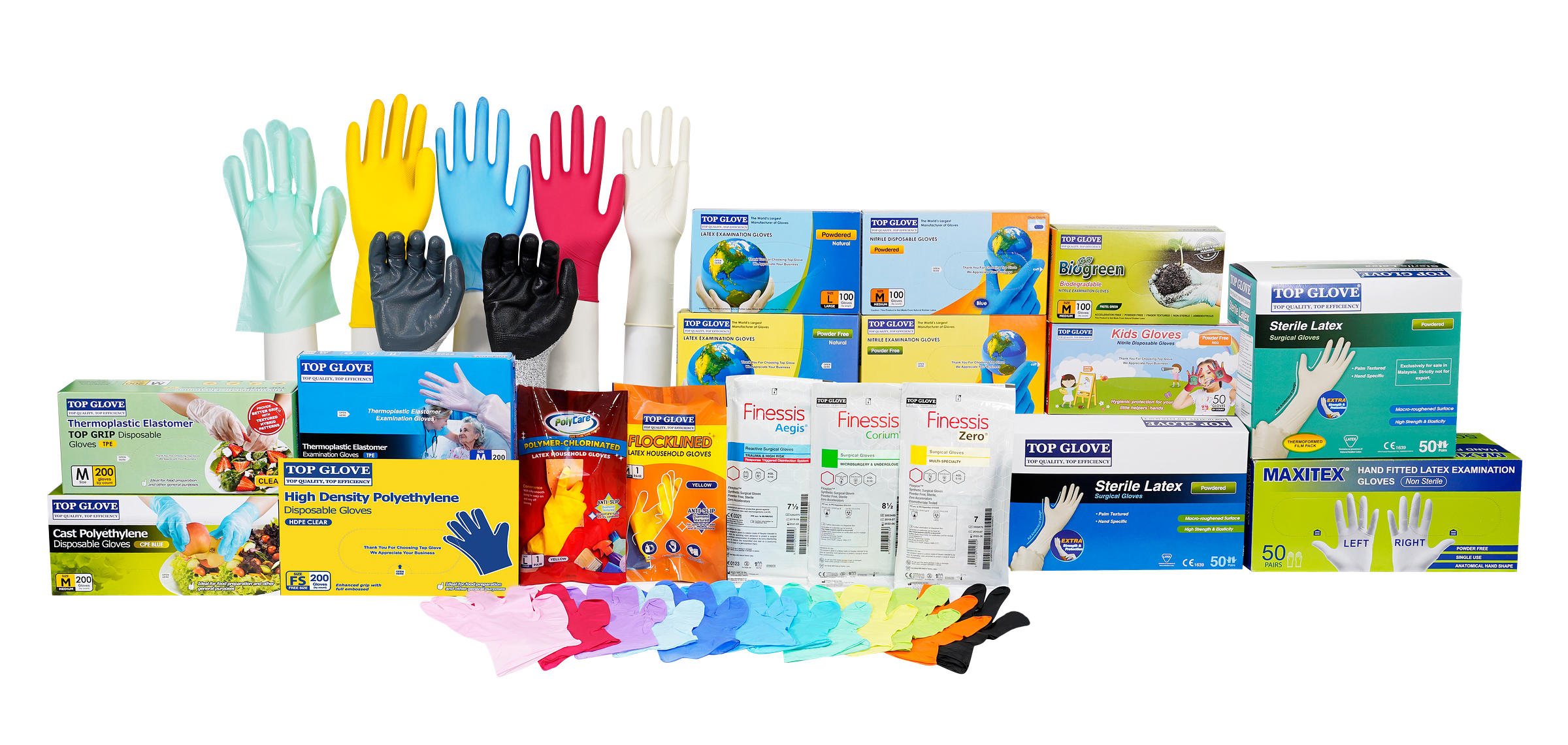source: https://www.topglove.com/products/category/4