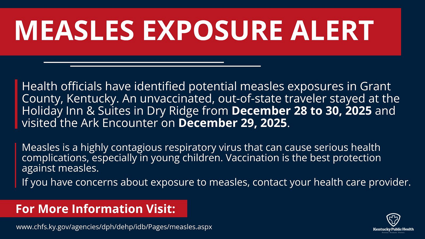 May be an image of text that says 'MEASLES EXPOSURE ALERT Health officials have identified potential measles exposures in Grant County, Kentucky. An unvaccinated, out-of-state traveler stayed at the Holiday Inn & Suites in Dry Ridge from December 28 to 30, 2025 and visited the Ark Encounter On December 29, 2025. Measles is a highly contagious respiratory virus that can cause serious health complications, especially in young children. Vaccination is the best protection against measles. If you have concerns about exposure to measles, contact your health care provider. For More Information Visit: ww.tfs/sss/h/eio/hana KentuckyPublicHealth Health'
