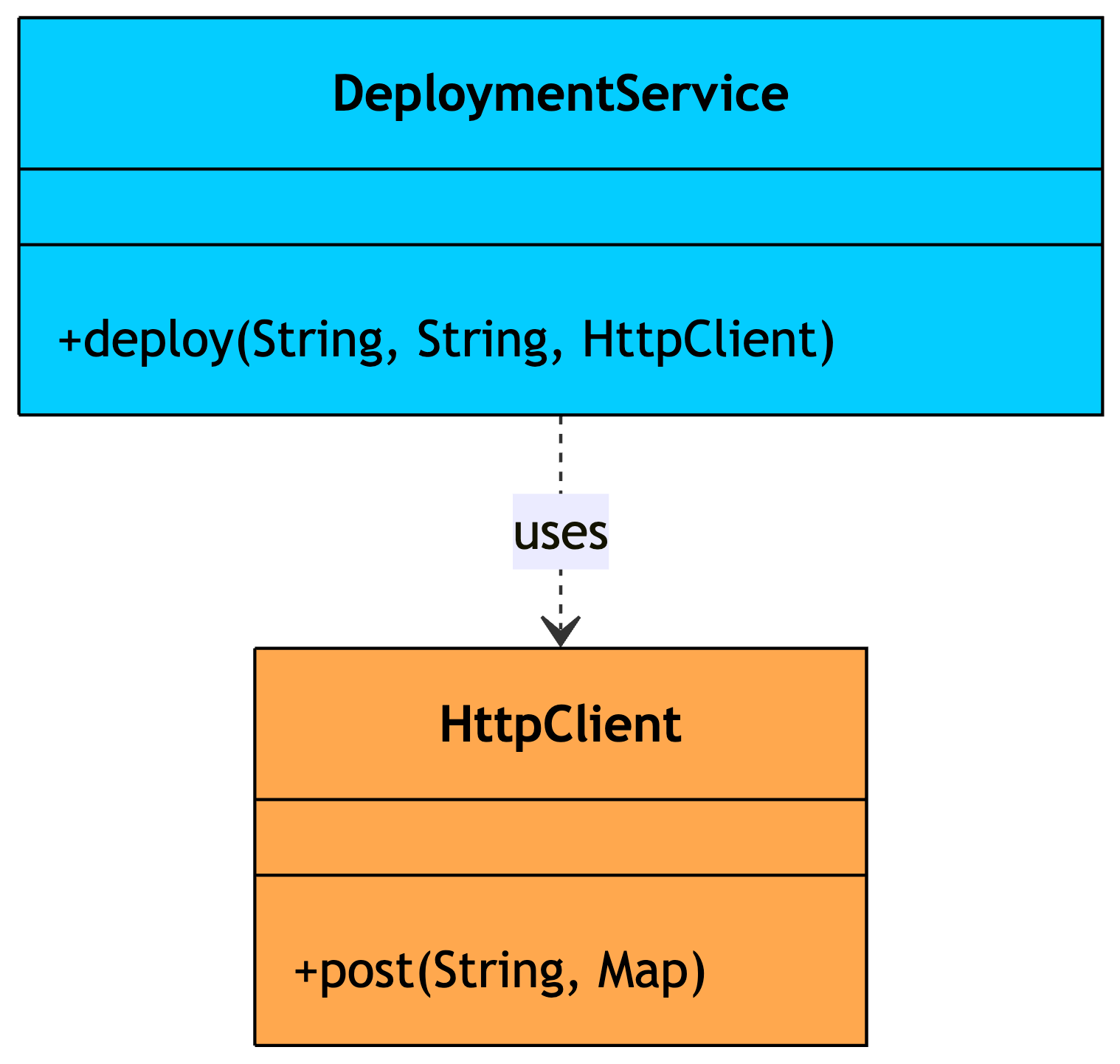 12 OOP Concepts EVERY Developer Should Know