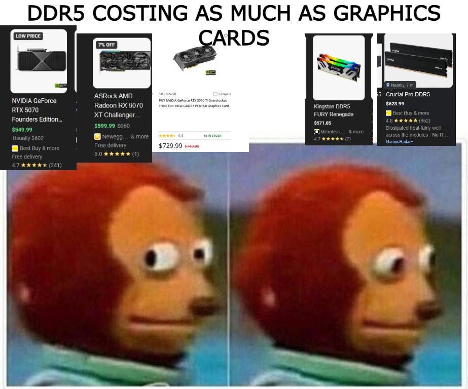 @adlrocha - Why AI Is Making Your RAM More Expensive (and what can be ...