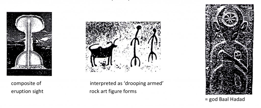 Eruption composite, drooped arm rock art, Baal Hadad