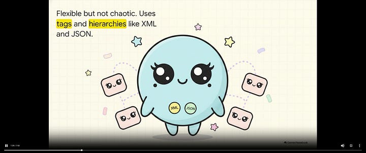 4 screenshots of a cute animated video generated by Gemini Notebook