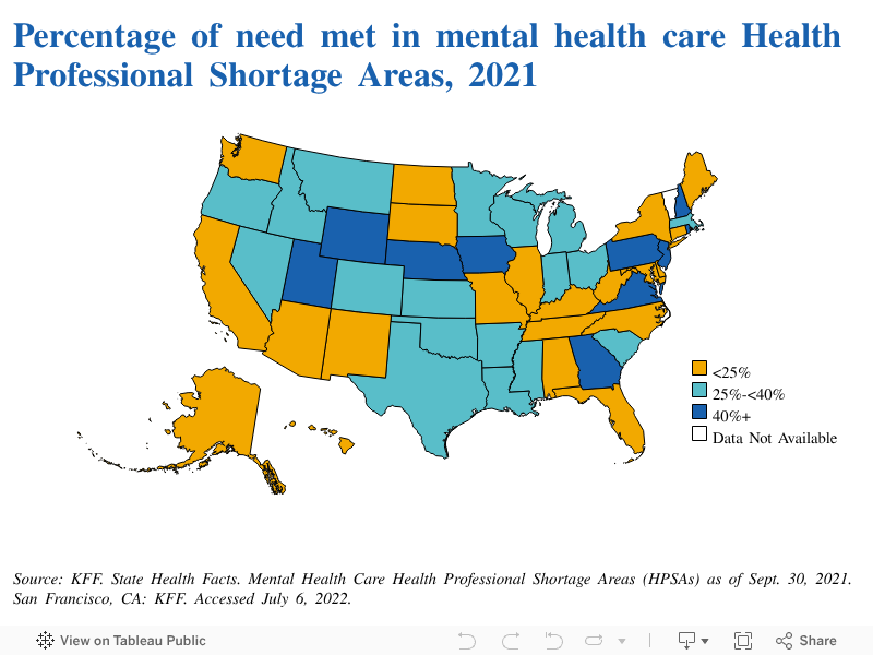 Barriers to mental health care access Barriers to mental health care access