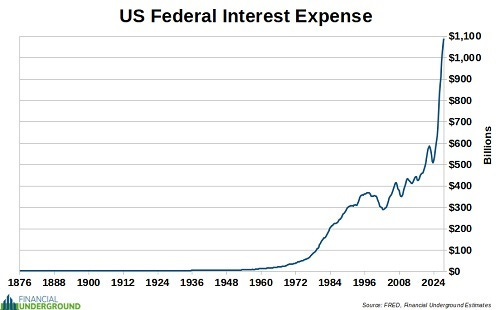 https://earthnewspaper.com/category/usury