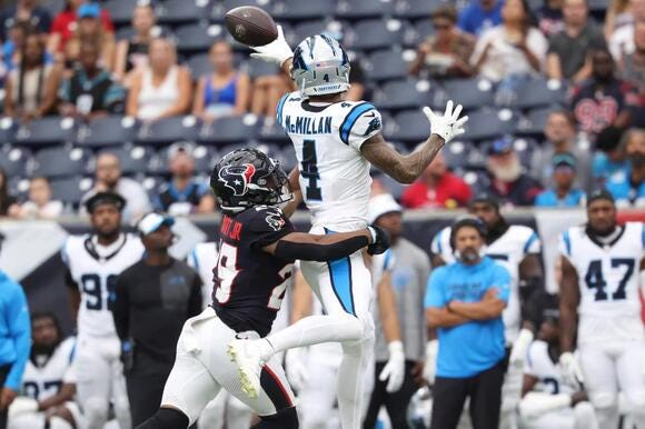 Panthers WRs Fantasy Outlooks: Tetairoa McMillan and Jalen Coker - NewsBreak
