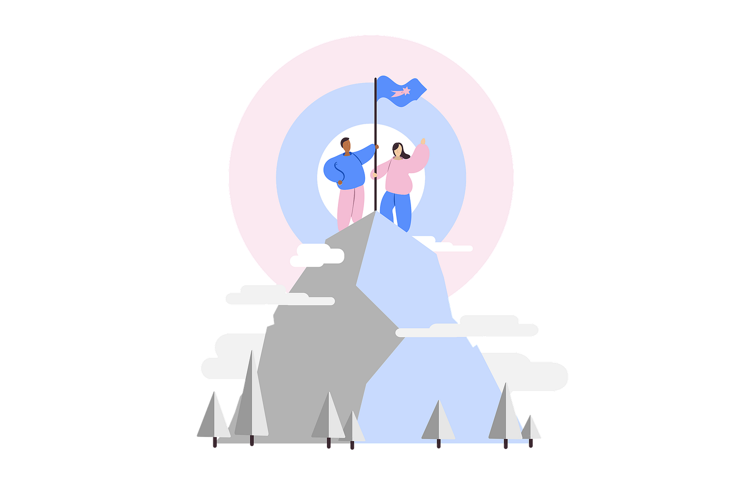 10 recomendaciones antes de usar OKR