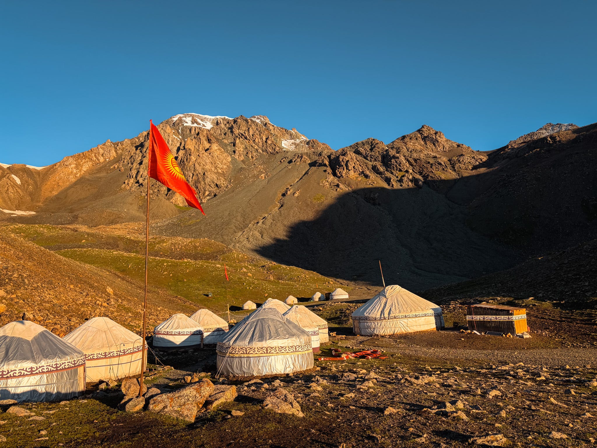 Wander Weekly #68: 10 Days in Kyrgystan