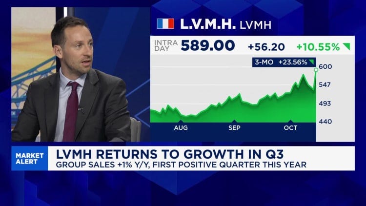 LVMH shares surge after China recovery