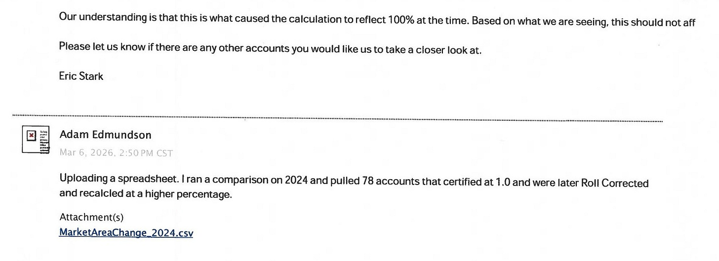 The same employee, days later. One comparison pulled 78 accounts that certified at a factor of 1.0 and had to be corrected to a higher percentage. Seventy eight homes, in a single year, surfaced by a single query. The same employee, days later. One comparison pulled 78 accounts that certified at a factor of 1.0 and had to be corrected to a higher percentage. Seventy eight homes, in a single year, surfaced by a single query.